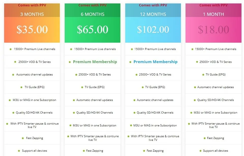 superpro iptv